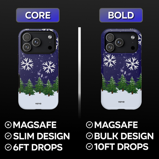 Snowy Pine Trees Phone Case