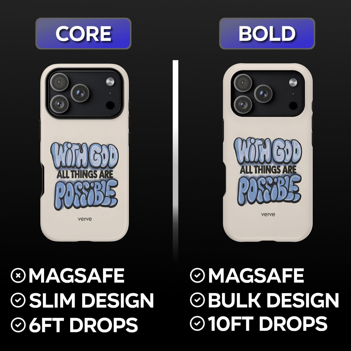 With God All Things Are Possible Phone Case