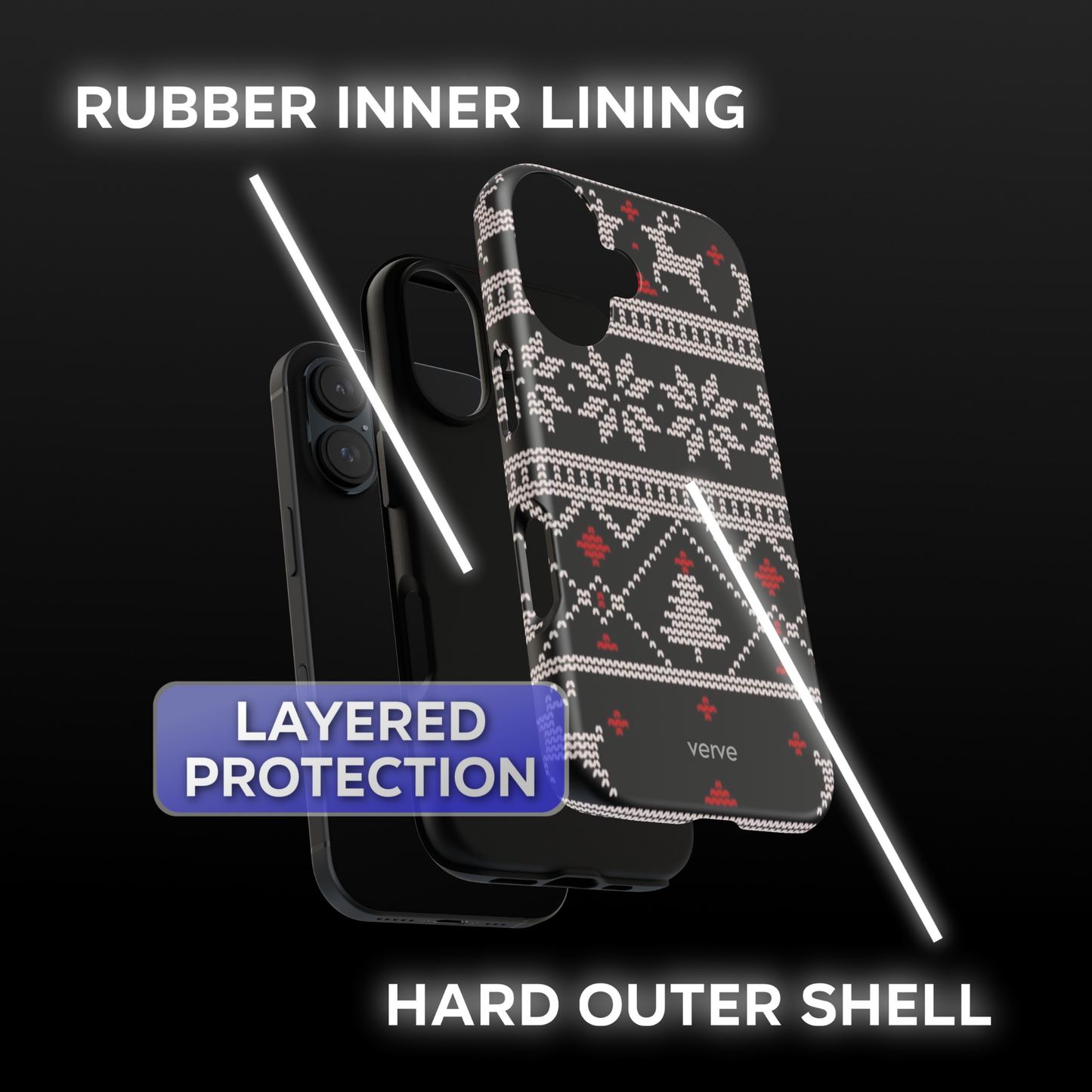 Ugly Sweater Phone Case