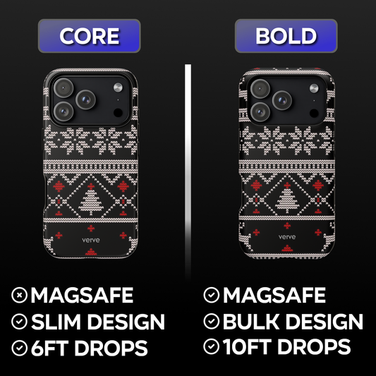 Ugly Sweater Phone Case