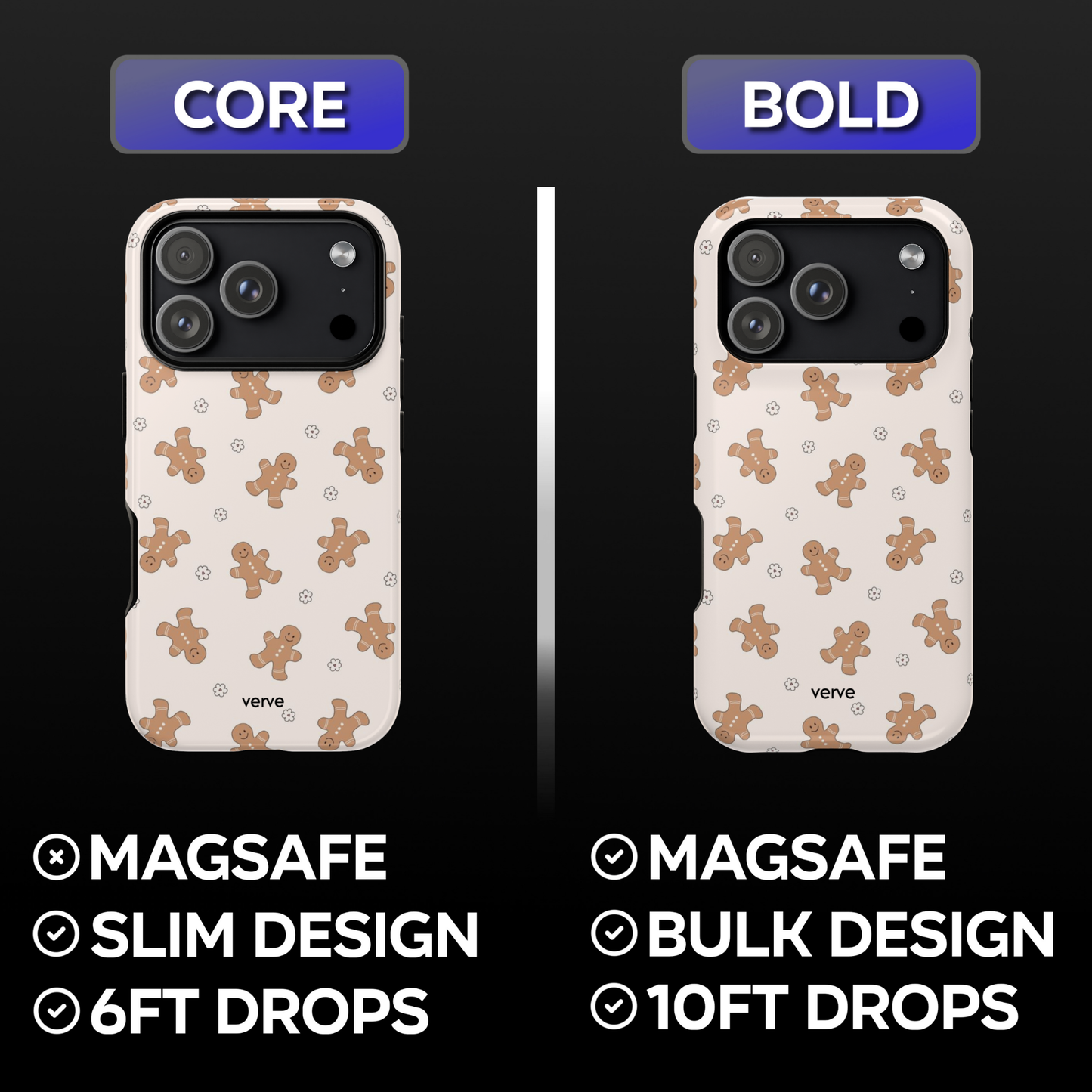 Gingerbread Flowers Phone Case