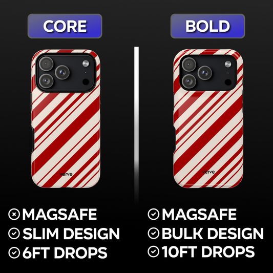 Candy Cane Phone Case